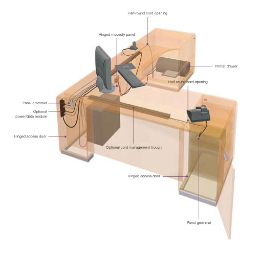 Woodwork Plans Office Desk PDF Plans
